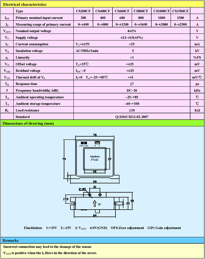 CS1500CF Open Loop Hall Effect Two Way Power Supply Current Sensors